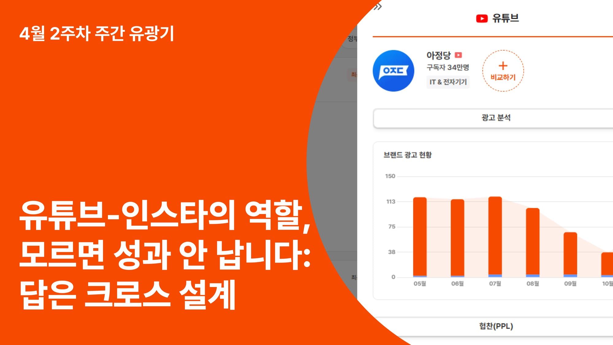 오늘의 인사이트 썸네일